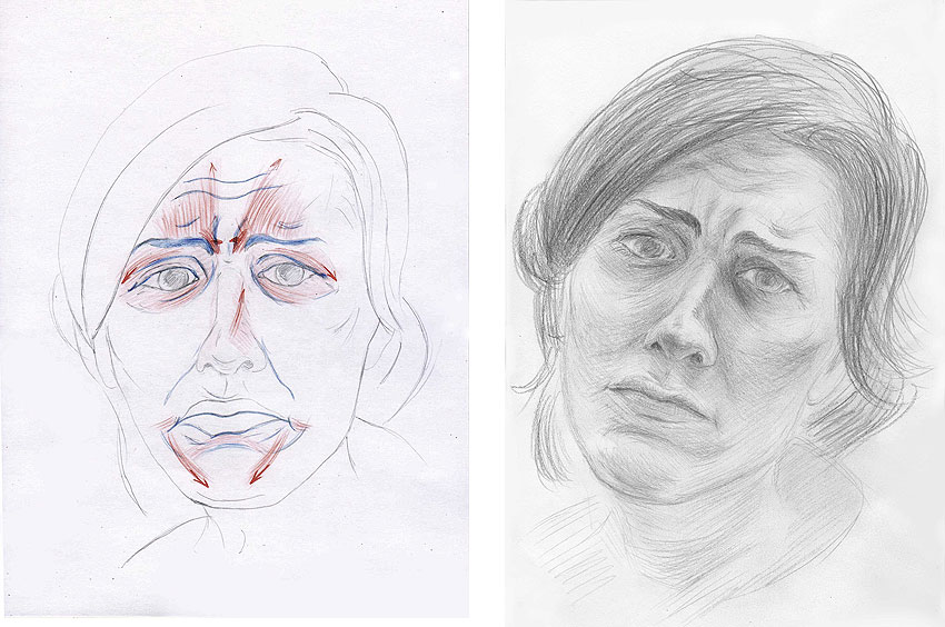 Рисунки выражение лица — коллекция