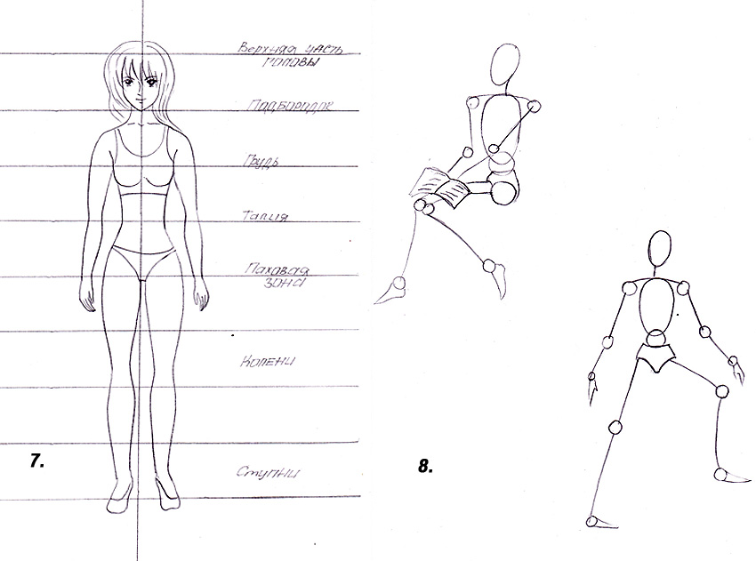 Рисовать тело человека аниме