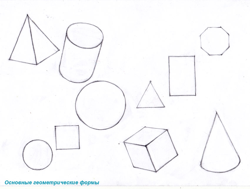 Картинки предметов геометрических форм